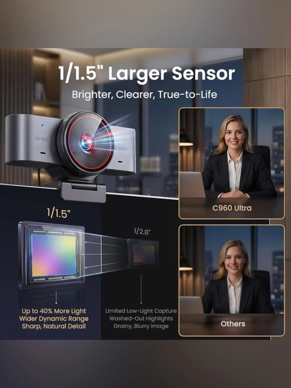 Ultra 4K Webcam w/ Autofocus, DRC, Whiteboard Mode, Privacy Cover, 2 Mics